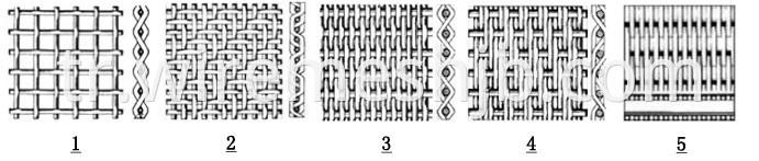 304/316 Woven Stainless Steel Wire Mesh Cloth